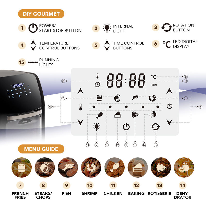 Home Appliance Healthy 12L Air Fryer with Touch Screen Display