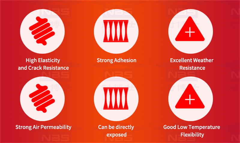 Nbs-135 Rubber Waterproof Coating Elastic Crack Resistant Weather Resistant for Roof Protection