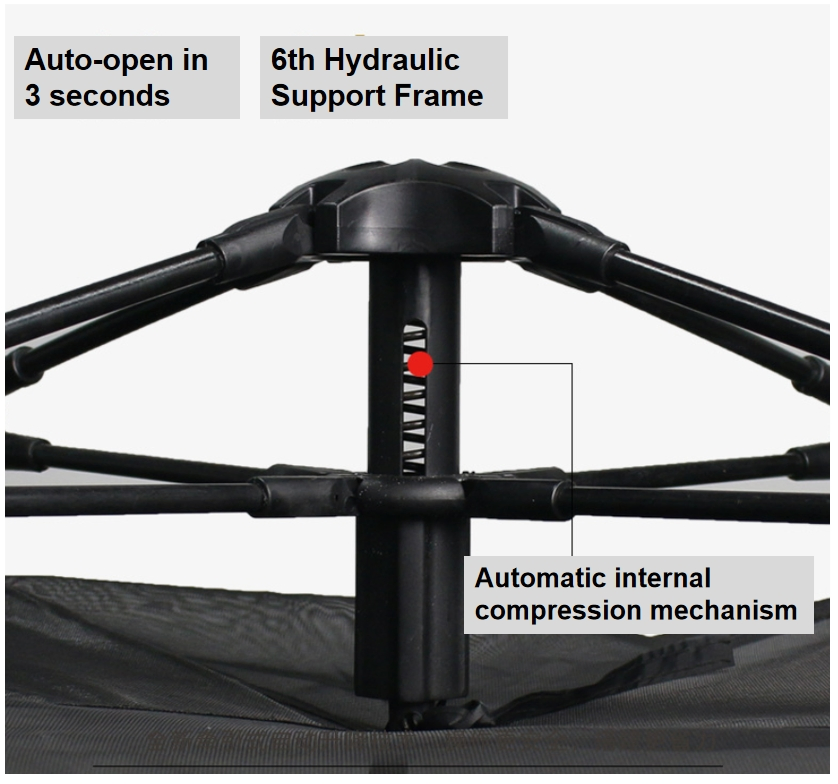Outdoor Camping Tent 4/6/8/10 Person Instant Cabin Tent Setup in 60 Seconds with Rainfly & Windproof Portable with Carry Bag for Family Camping & Hiking