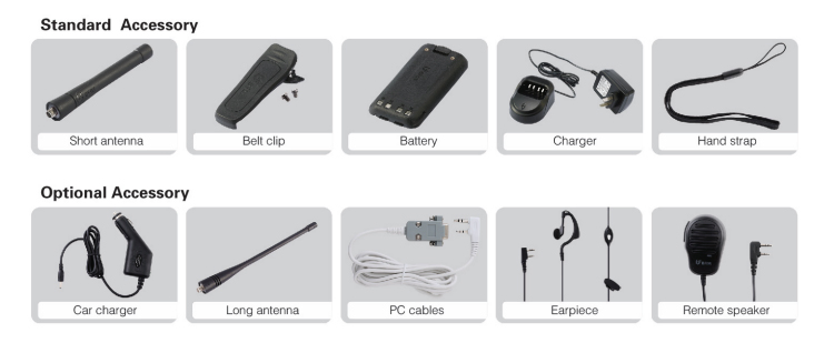 Портативная рация Belfone BF-870S, 20 км, 99 каналов