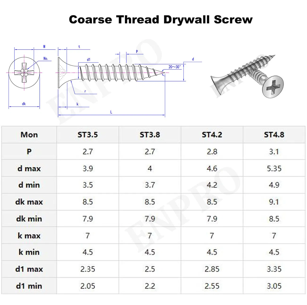 Саморез по гипсокартону металлический DIN18182