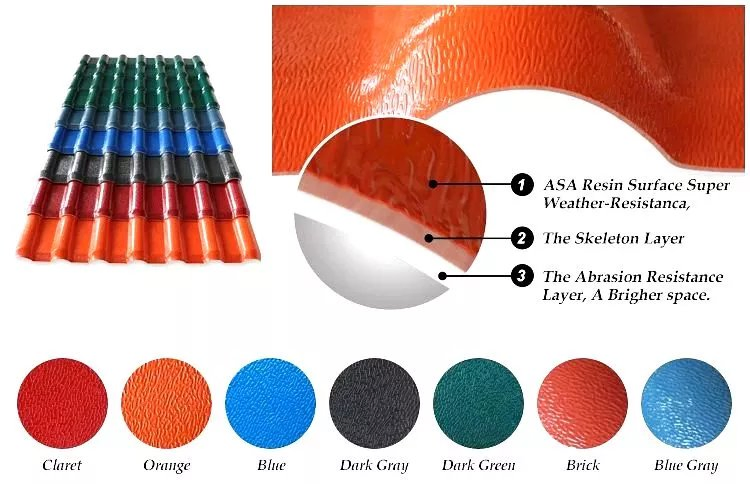 Heat Insulation Materials ASA Roofing Sheets Plastic Chinese Style Resin Tile PVC Tile