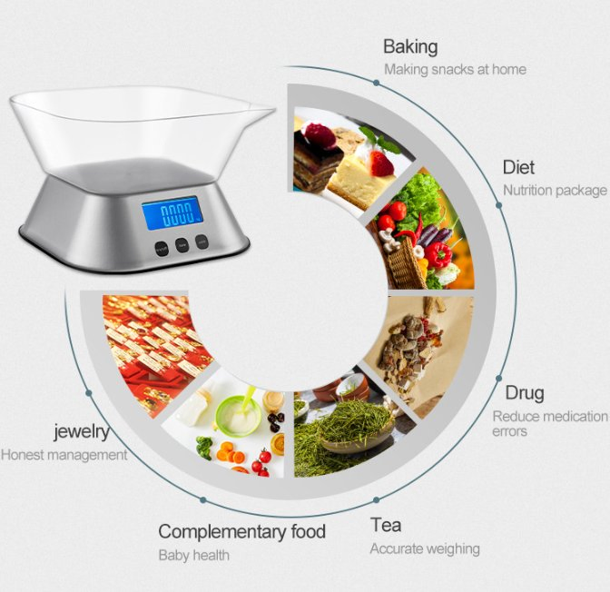 Кухонные весы Digital Kitchen Scale, точность 0.01г