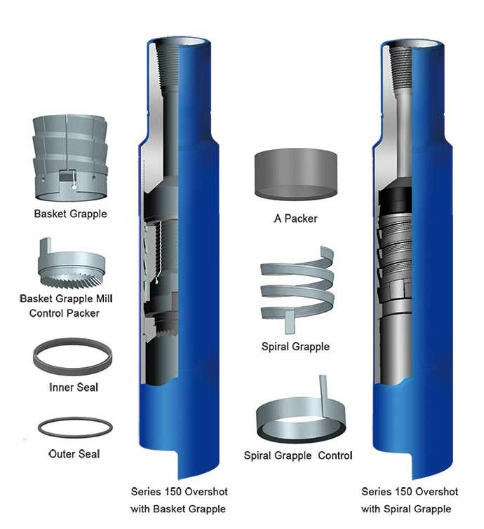 Oil Well Downhole Overshots Releasing and Circulating Overshot