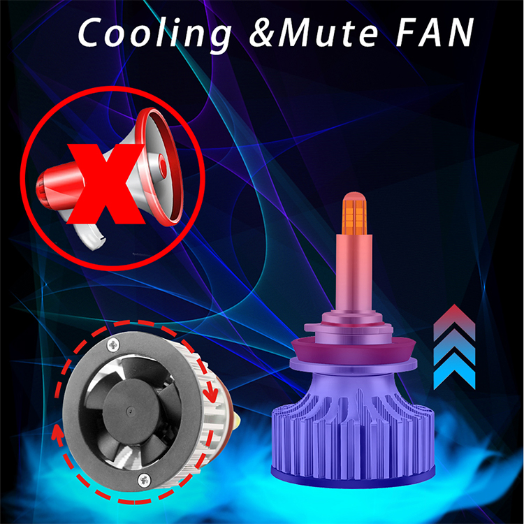 Лампы LED для авто CREE 90W 18000lm, набор цоколей