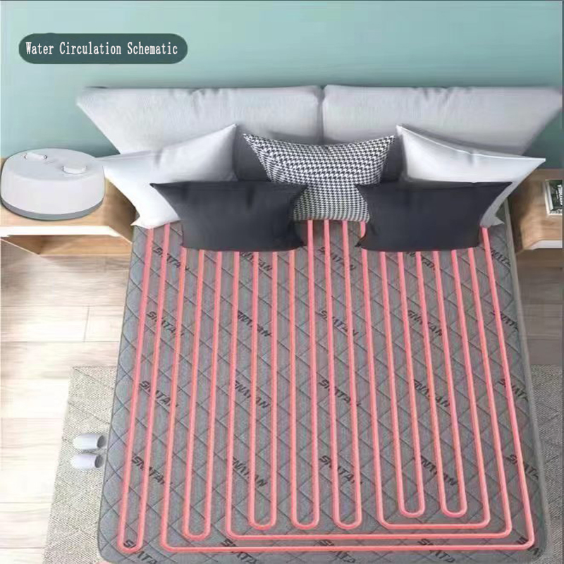1688 Low Price Double Size Built-in Control Electric Bed Blanket Heated Heating Pad Baby Blanket Thermal Blanket