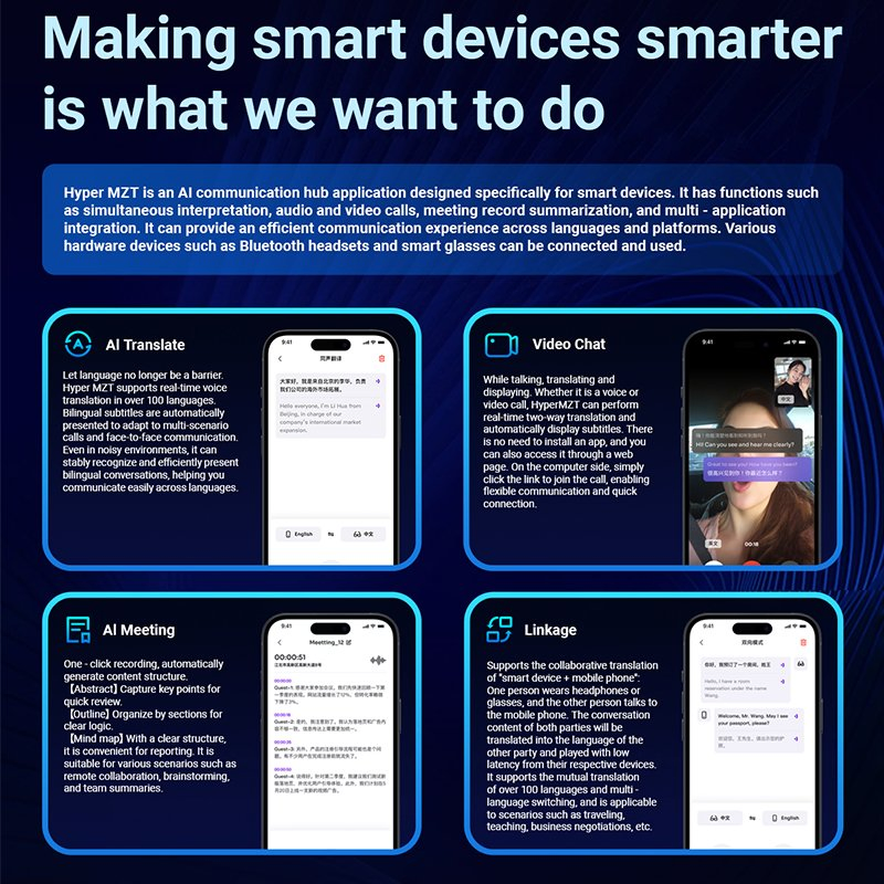 Smart Eyeglass for Bluetooth 100+ Languages Real-Time Translation Calling Listening to Music