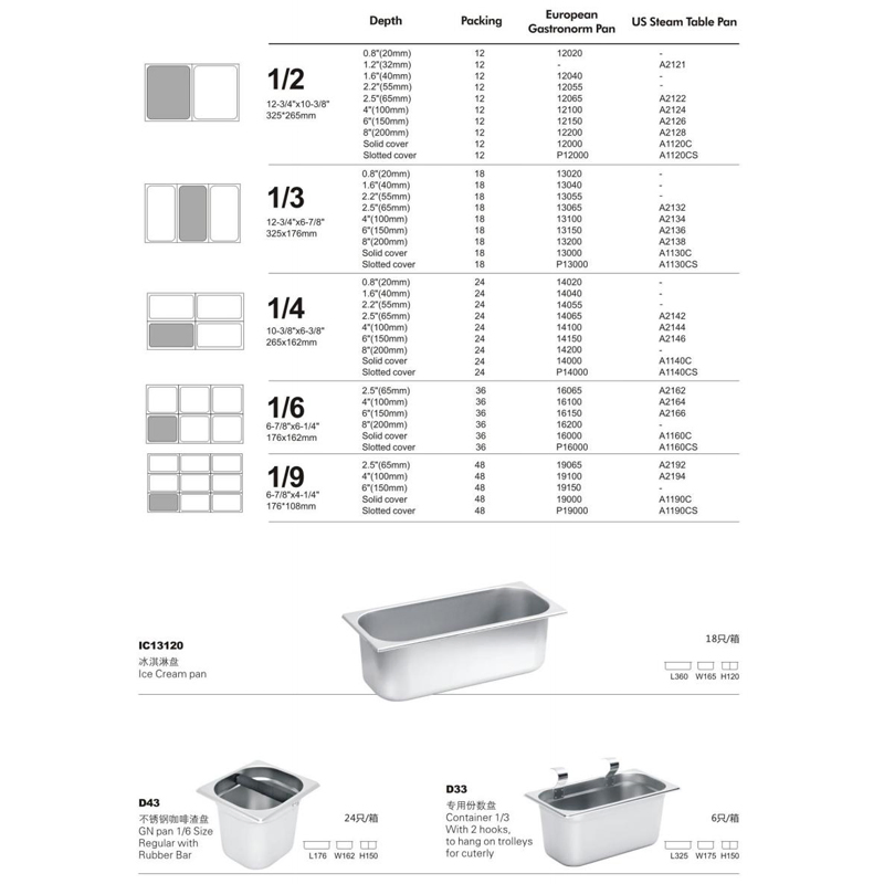 Stainless Steel 1/1 100 Full Size Gastronorm Tray Serving Gn Pan