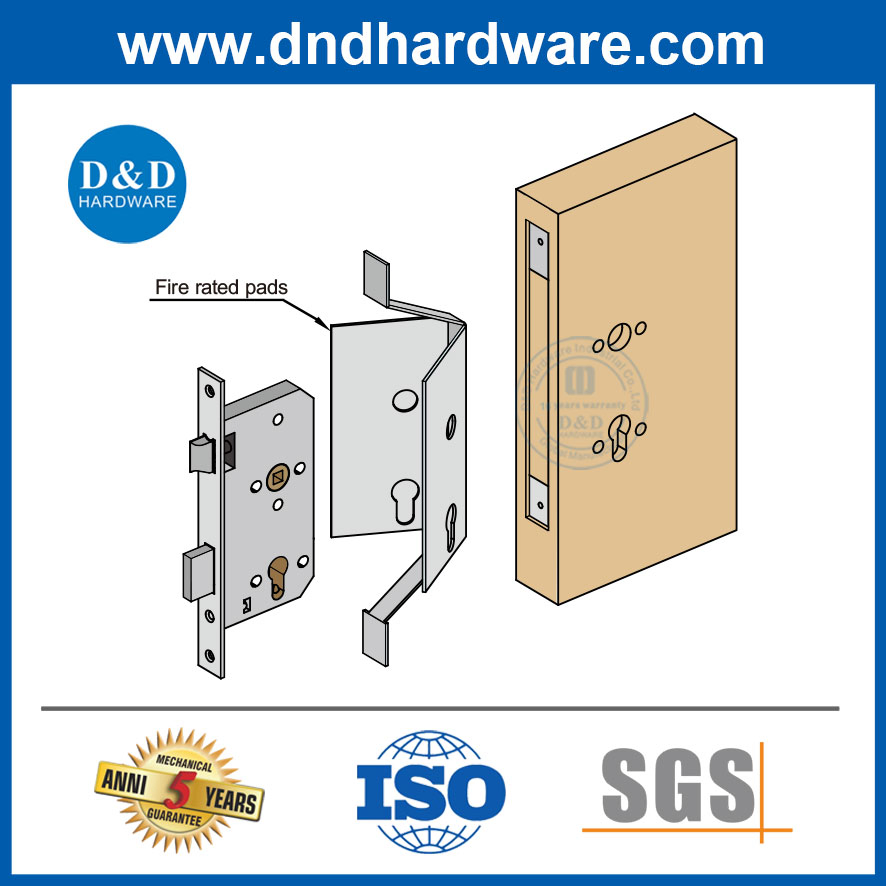 Full Gasket for Mortise Door Lock Application Hardware Protection Kits