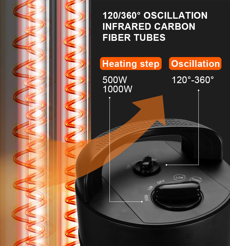 Best Selling Portable Space Electric Infrared Heater Desktop Home Room Office Heater