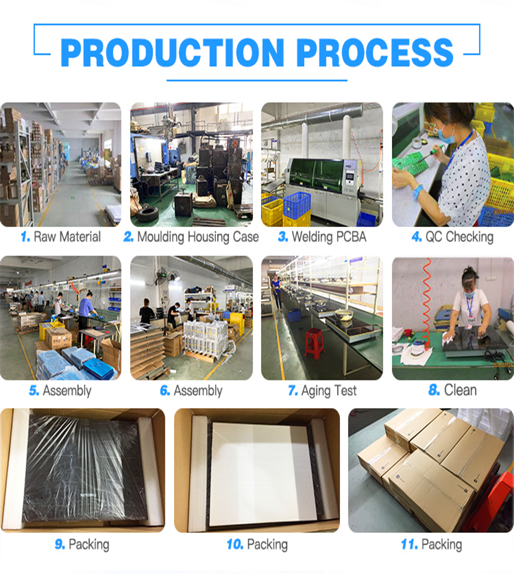 Induction Cooktop High Efficiency