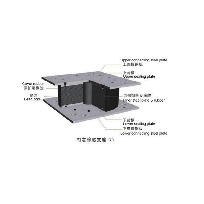 All Bridge and Building Strong Sersmic Isolation Lead Rubber Bearings with Lead Rod