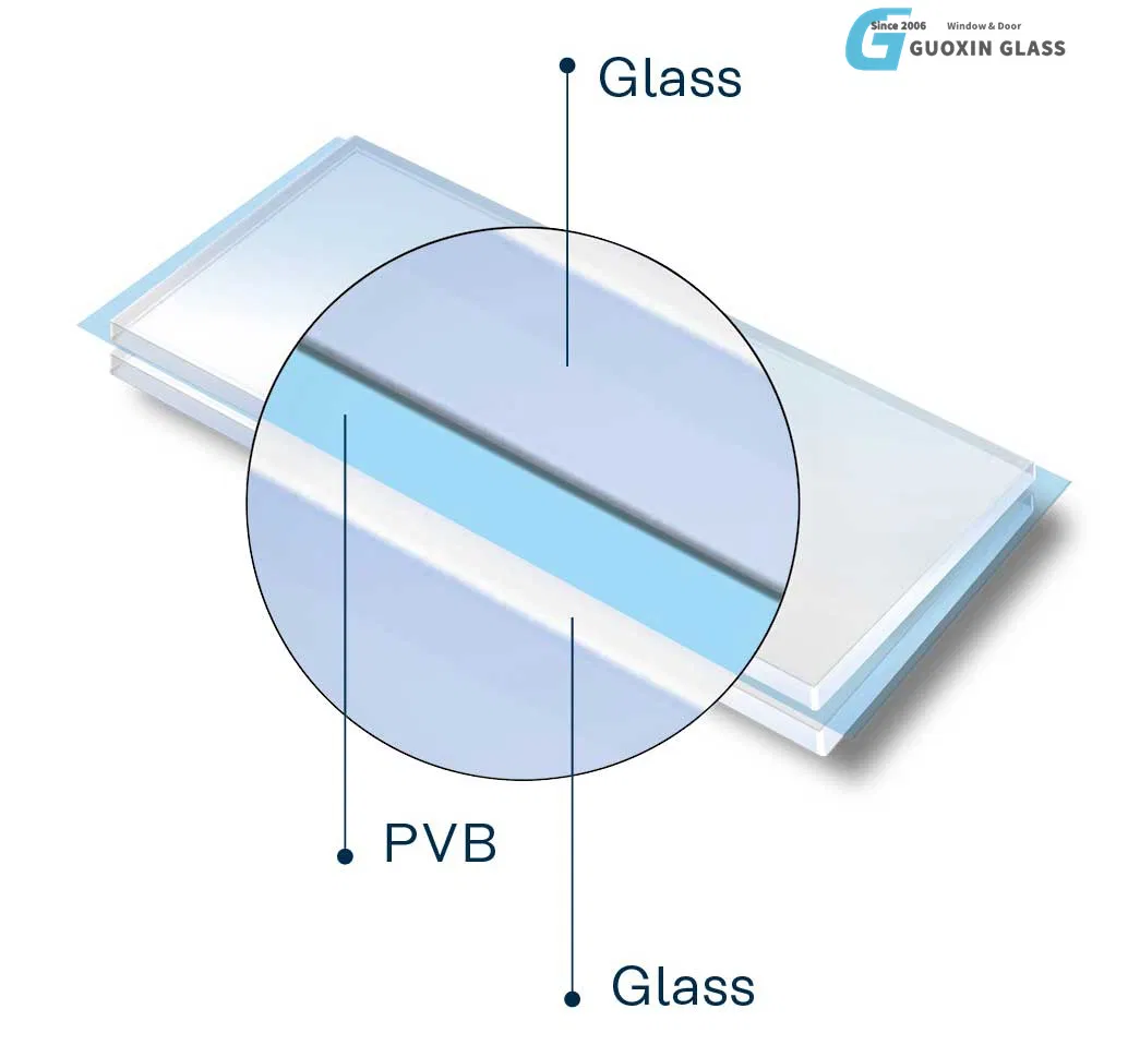 Building Dry Price of Floor Safety Swimming Pool Walls Tempered Laminated Glass 6mm