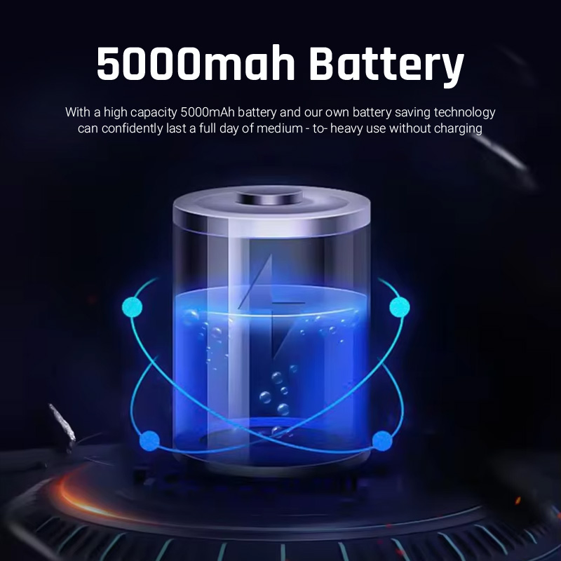 6.5" 4G HD IPS Android16 5000mAh Big Battery Fingerprint NFC Mobile Phone