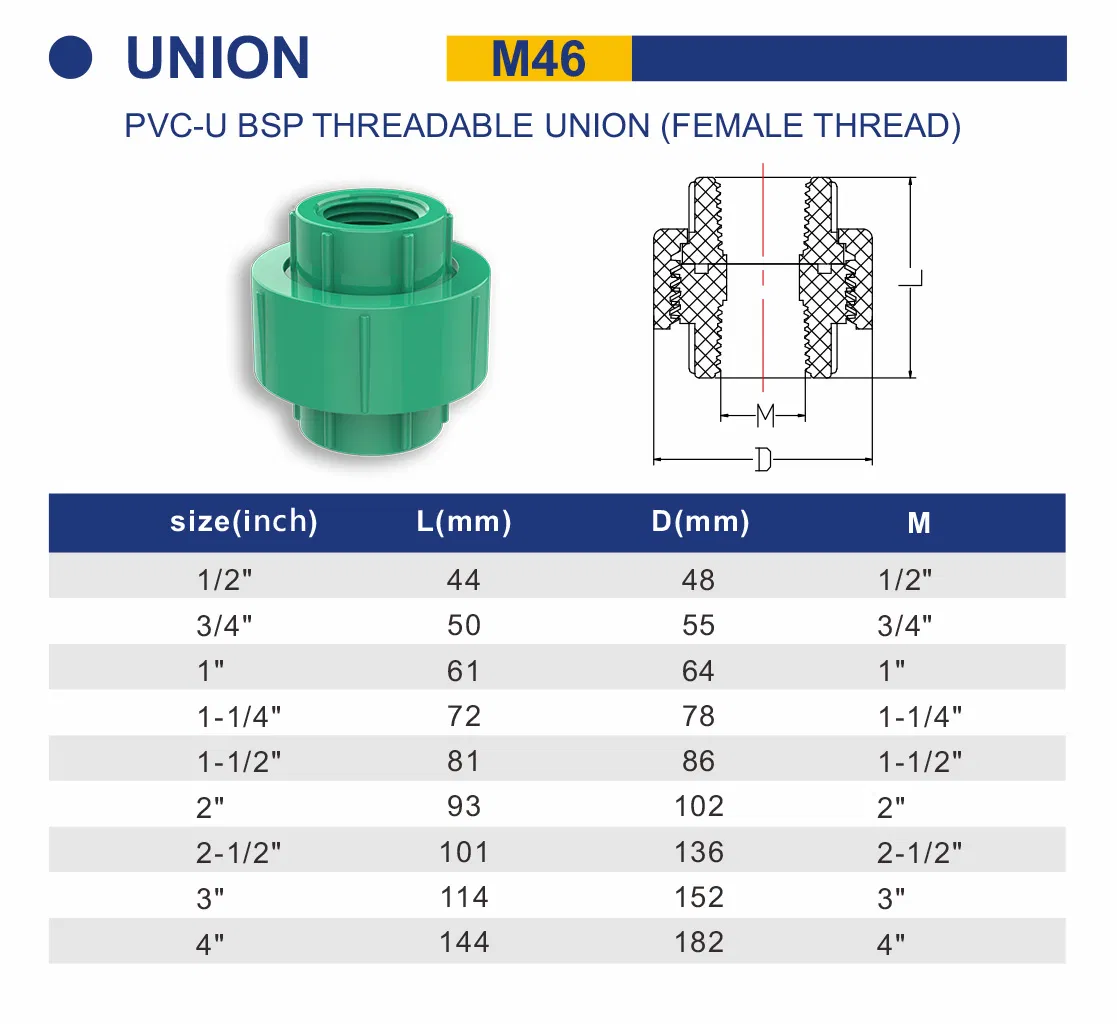 New Design PVC (CPVC/Plastic) Presure Tube Pipe Union for BS Standard Rfl Bangladesh