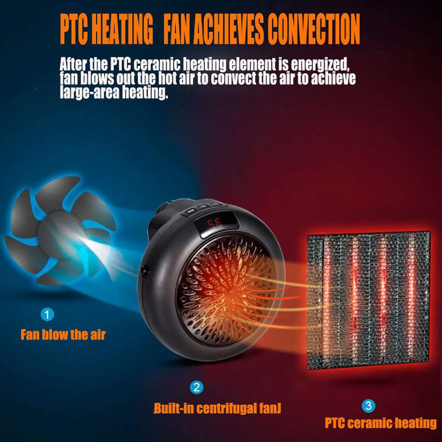 High Quality Mini Plug in Room Heater and Humidifier Chinese Factory