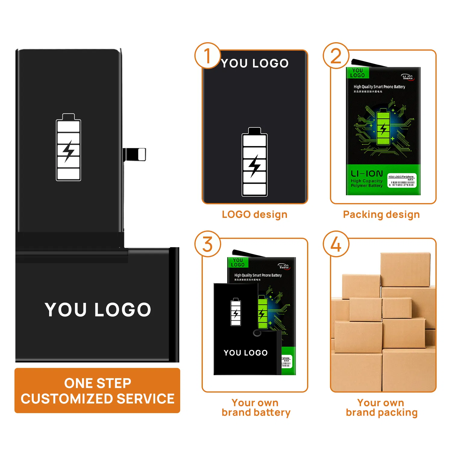 Mobile for iPhone 11promax Replace Lithium Battery Mobile Phone Battery