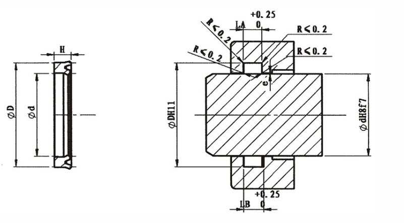 Уплотнение поршневого штока UHR типа, стойкое к высоким температурам
