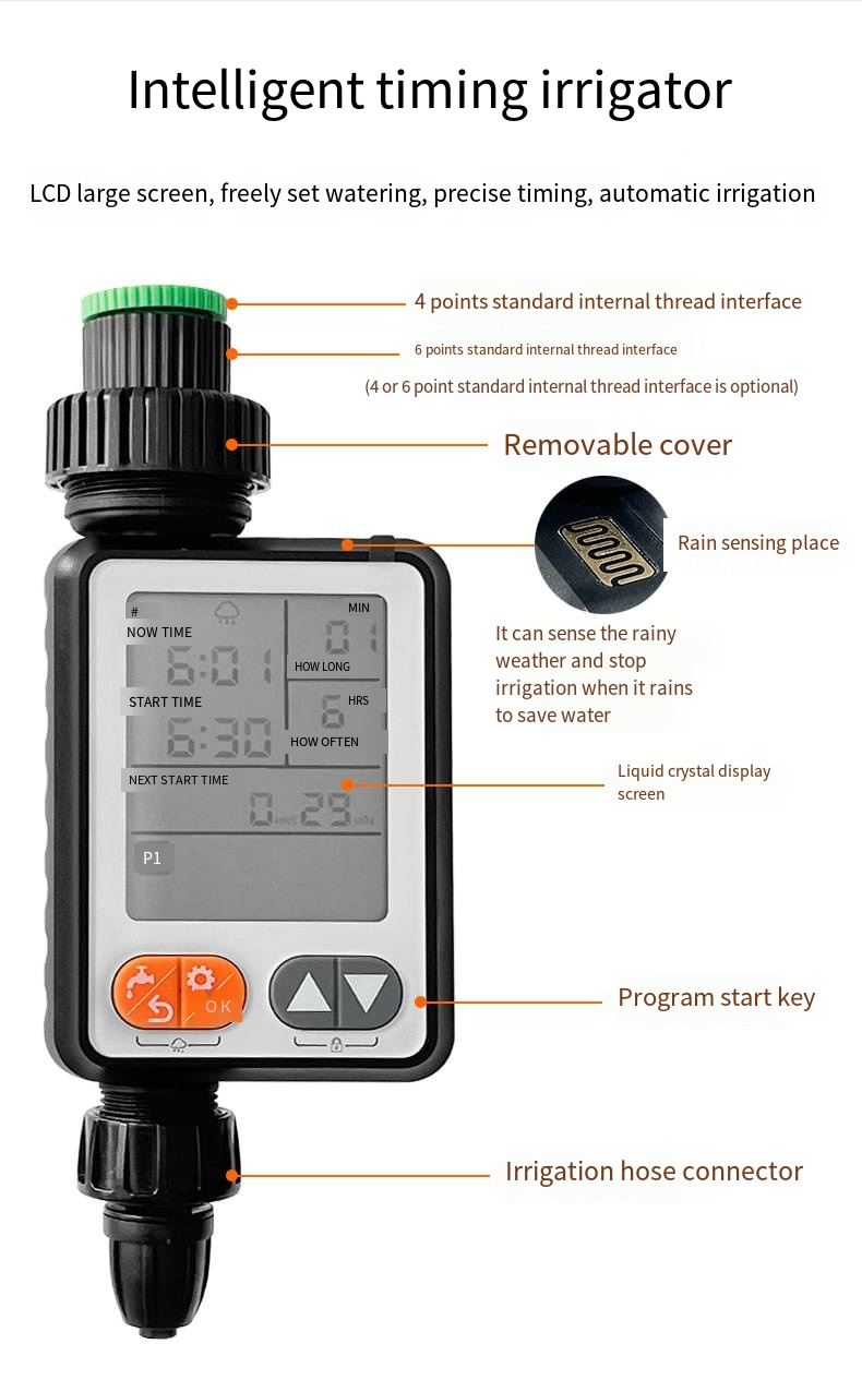 Система вертикального озеленения Naturix подвесные горшки с поливом
