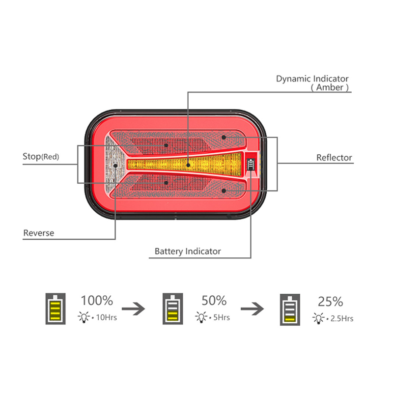 Комплект магнитных световых приборов для прицепа 12В