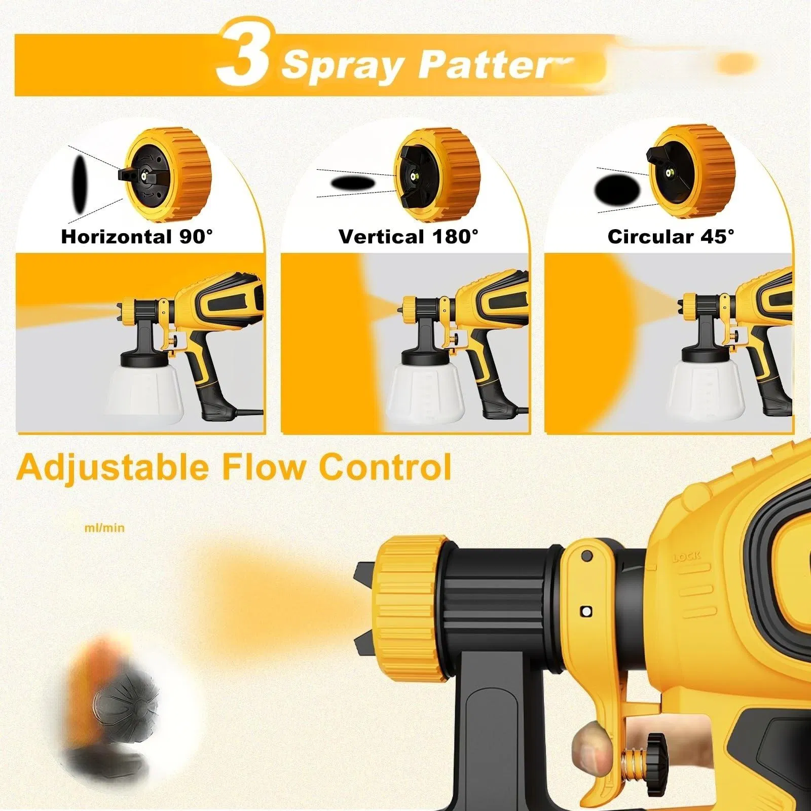 Vonforn Paint Sprayer, 700W HVLP Paint Sprayer with Cleaning & Blowing Joints