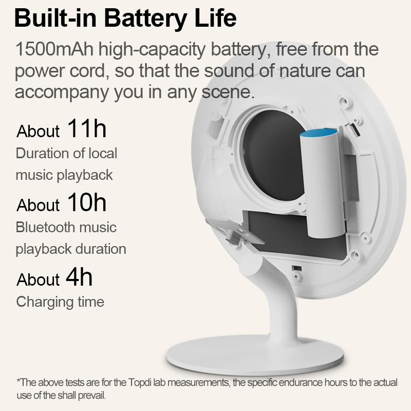 Машина белого шума с ночником и часами для сна