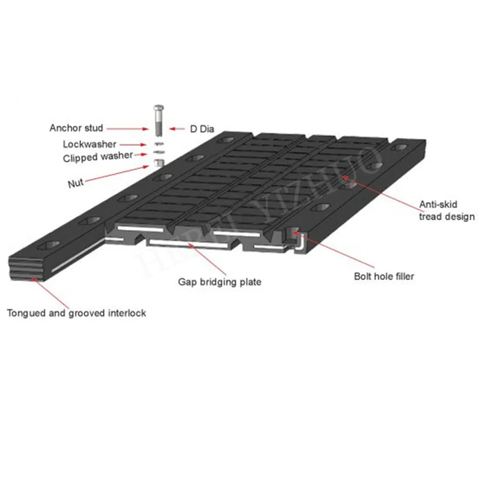 Plate Rubber Expansion Joint