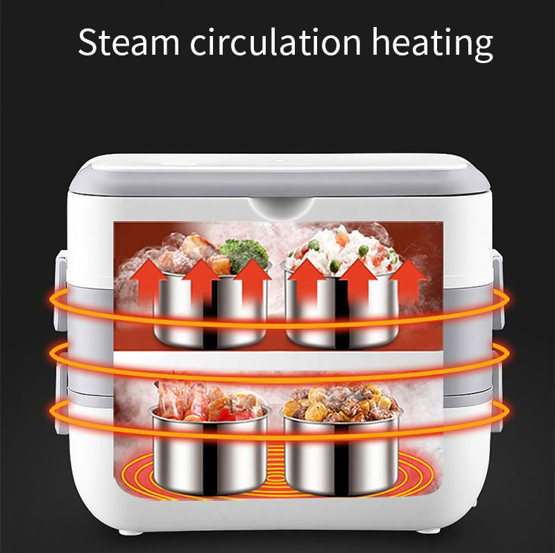 Smart Portable Lunch Box for Healthy and Fresh Meals