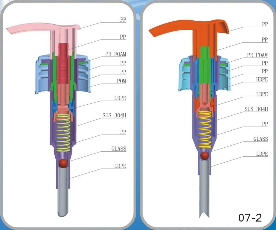 New Plastic Switch Pump China Pump (JH-07S)