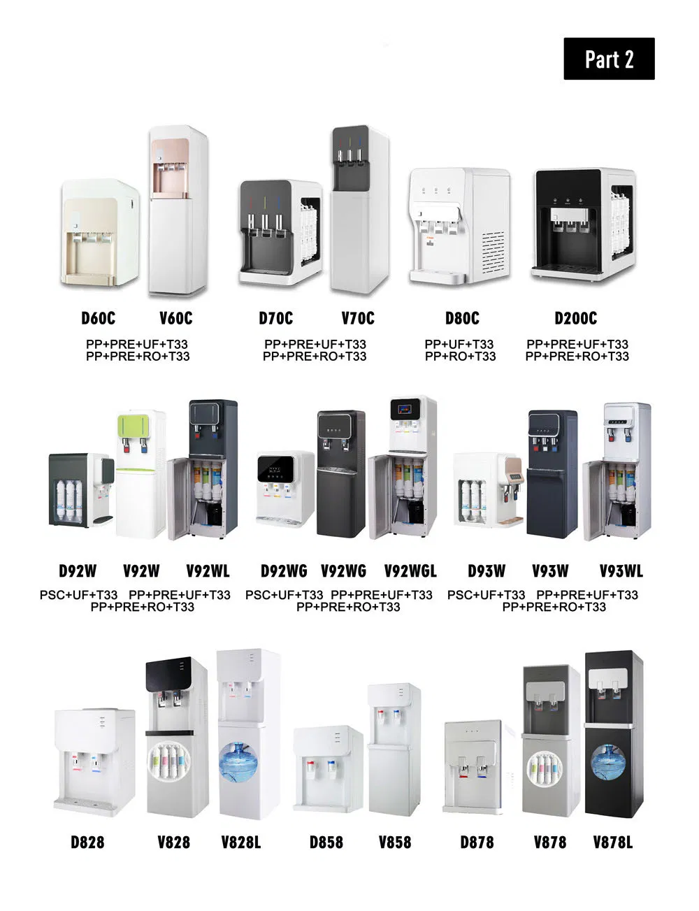 Vertical Top Loading Hot Cold Water Cooler Dispenser for Gallon Water Bottle