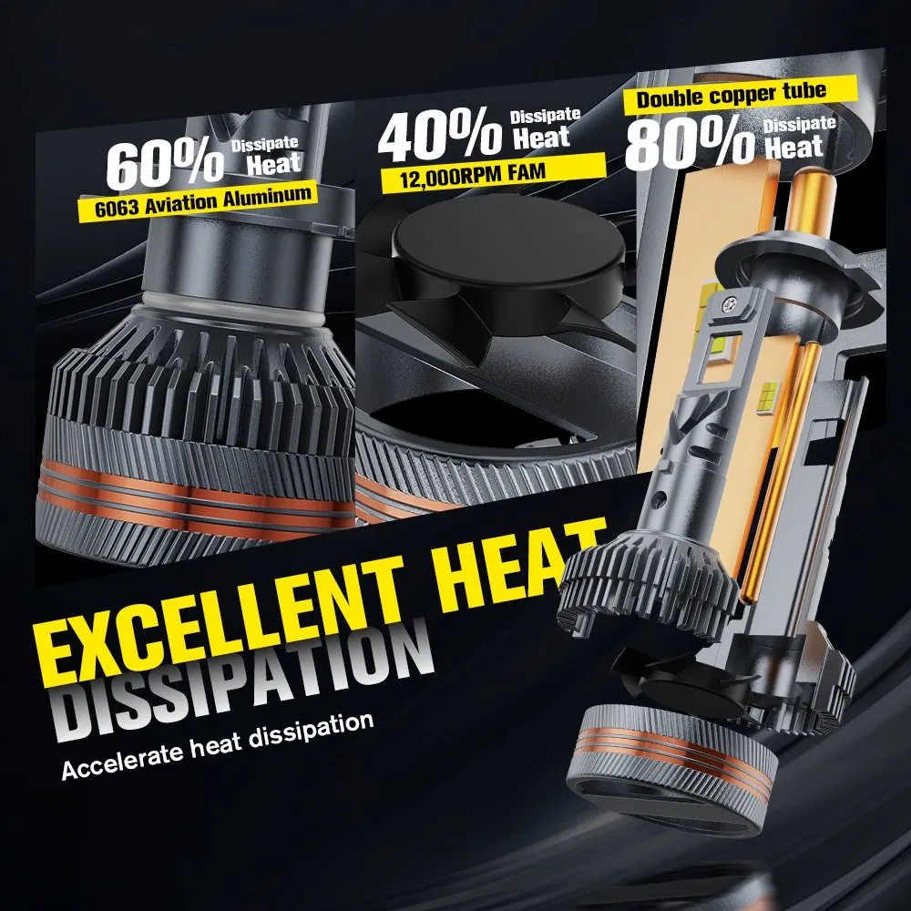 Автоматическая светодиодная фара H1 H3 H4 H7 H11 H13 120W