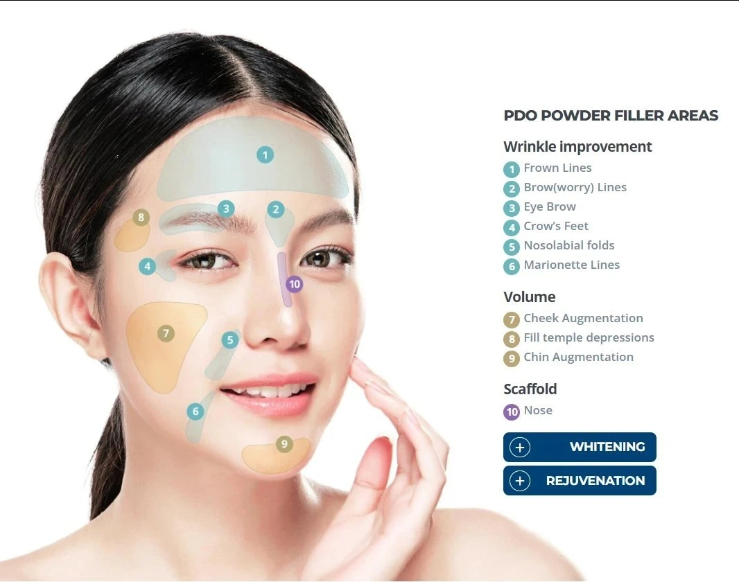 New Lift Rejubella Pdo Juvelook 50mg Liquid Pcl Collagen for Skin Polycaprolactone Polydioxanone Pdo Lenisna Anti Aging Richesse Mennus Etrebelle Plla Filler