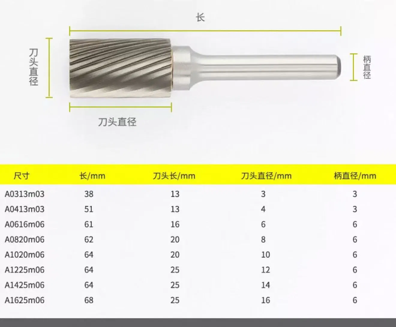 Durable Carbide Tipped Rotary File for Automotive Repair with Anti-Rust Coating