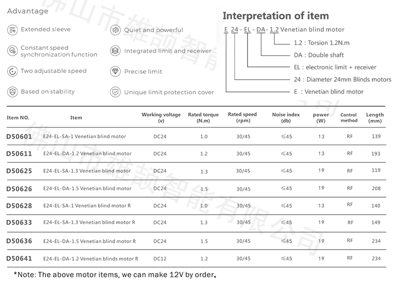 Louver Motor Novo E24-EL-Da-1.5 24mm DC Double Shaft Motor A8-24-1 Switching Power Supply