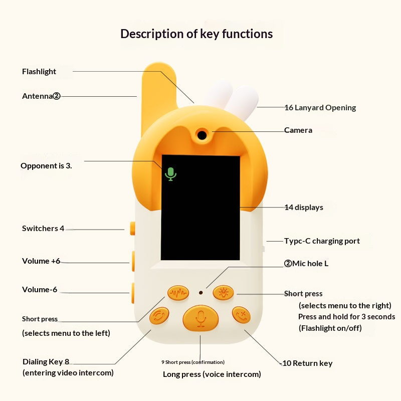 Детская рация D100 с камерой и экраном 2.0 дюйма (2 шт)