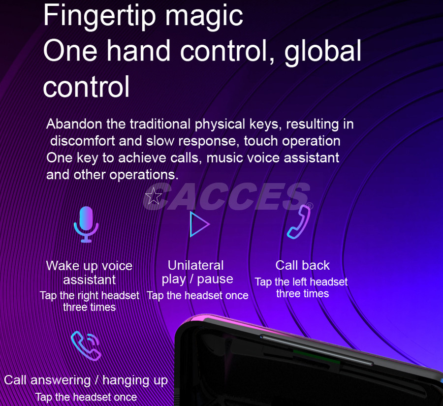 Беспроводные наушники Bluetooth Earbuds с сенсорным управлением