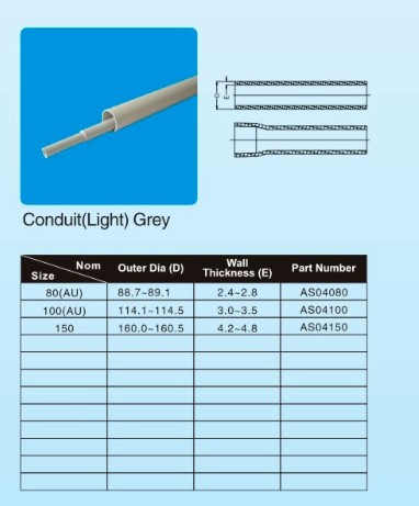 Plastic PVC PVC-U Pipe Conduit for Electrical