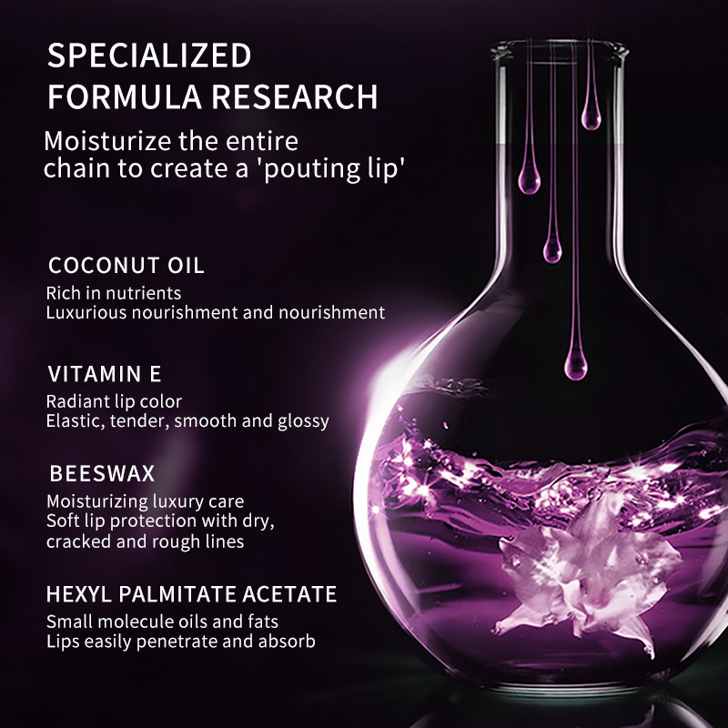 Professional Lip Balm with Color Repair Nourishment &amp; Ndash; No Color Loss, Non-Staining, Long-Lasting Formula