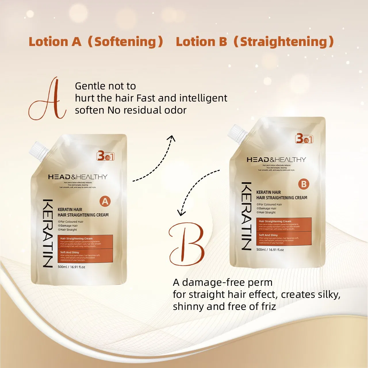 Best Brazilian Keratin Permanent Hair Rebonding Straightening Cream Treatment
