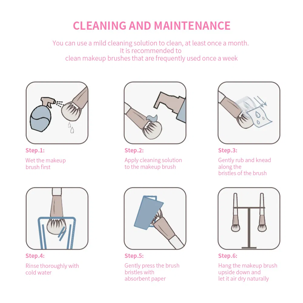 Professional Wholesale 6 PCS Lip Eye Cosmetic Set Private Label Makeup Eyeshadow Eyebrow Blush Brush