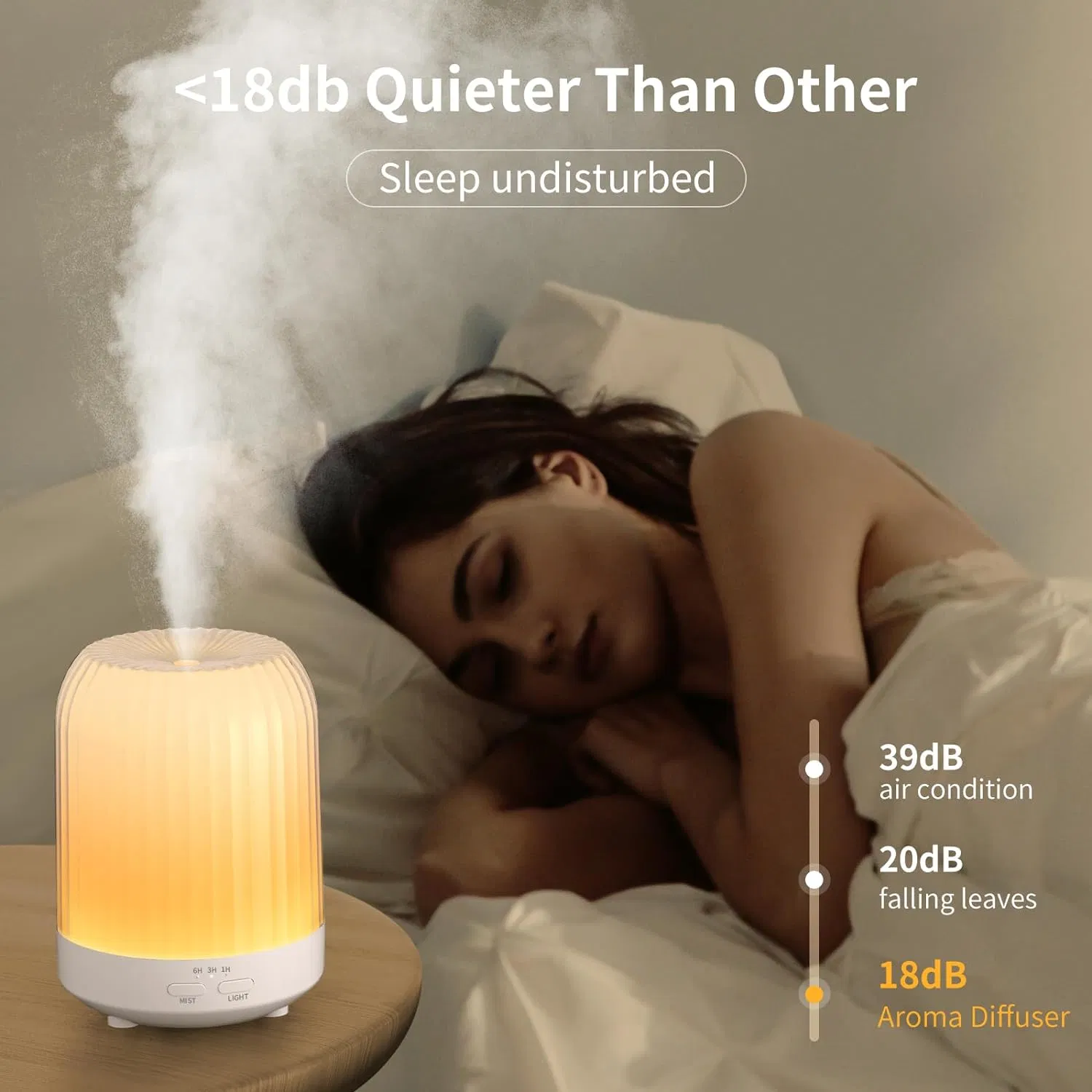 Ultrasonic 250ml Small Aromatherapy Diffuser