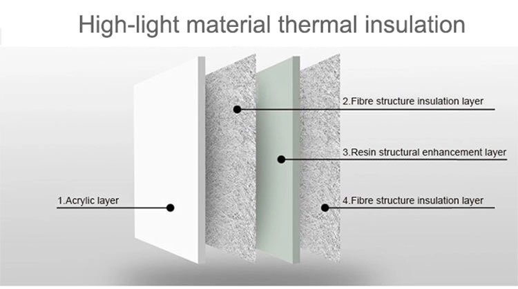 Акриловая массажная ванна с гидромассажем SPA