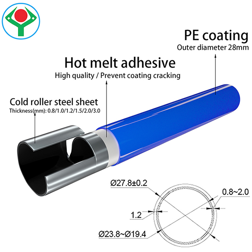 Hardware Od 28mm Plastic Coated Pipe Steel Pipe for Storage Rack Flow Rack Shelf Pipe Joint System