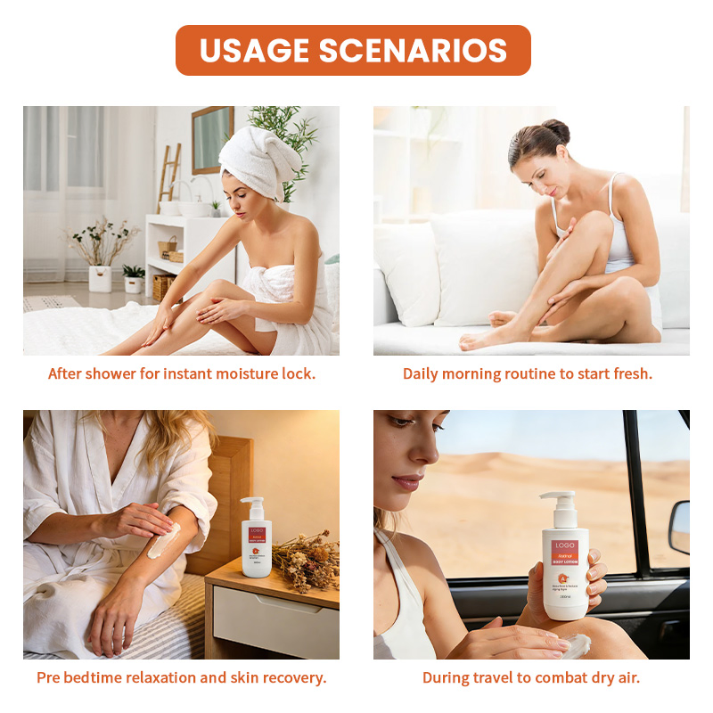 Anti Aging Firming Skin Smoothing Anti Wrinkle Retinol Body Lotion