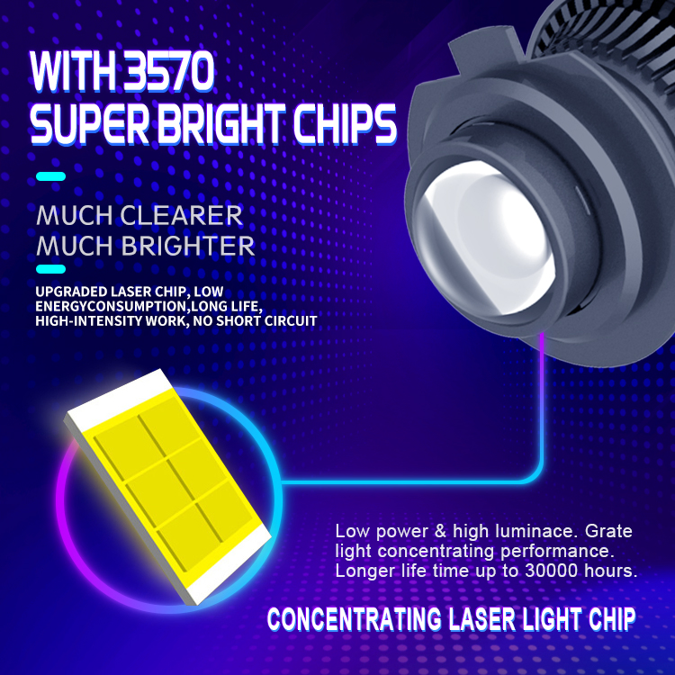 Лазерные LED фары H8 H9 H11 9005 9006 для авто