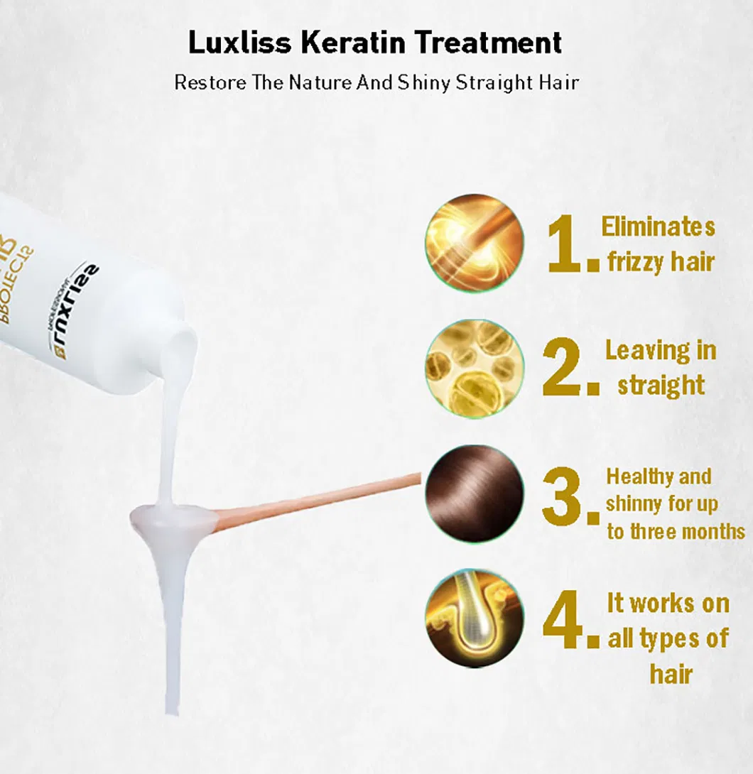 Luxliss 1000ml Keratin Smoothing Treatment with Argan Oil
