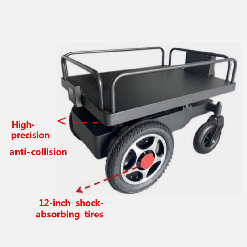 Industrial Intelligent Following Robot: Automatic Following & Load-Carrying, Efficient Auxiliary Operation