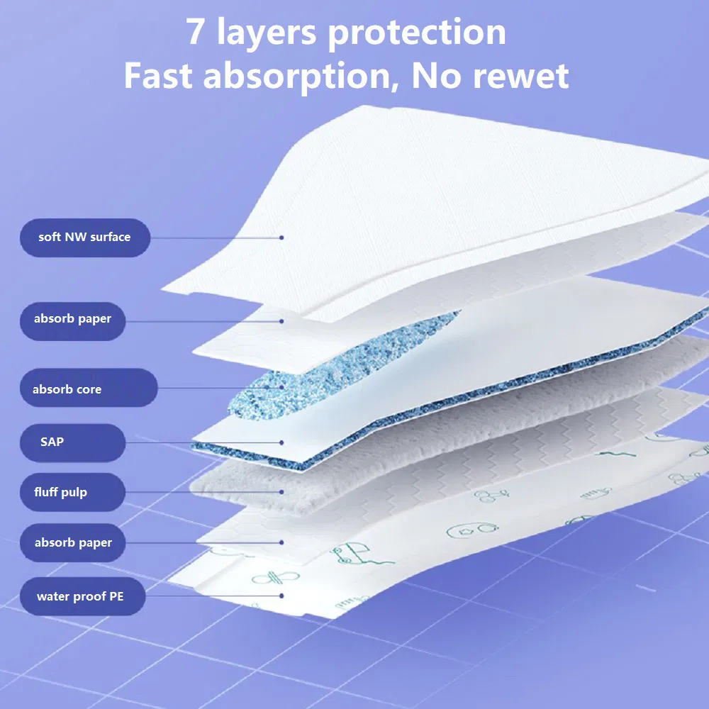 Wholesale Disposable T-Shape Soft Baby Care Diapers From China Nappies Manufacture