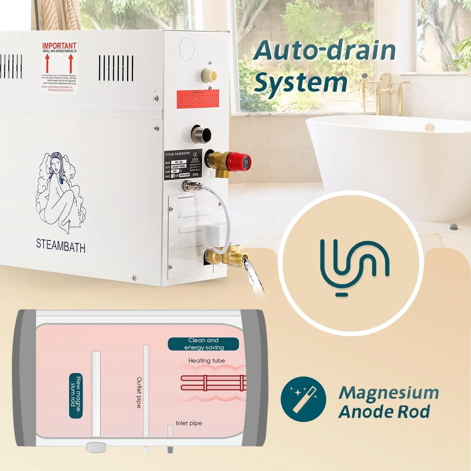 Парогенератор STCMOET 15 кВт для турецкого хамама и SPA