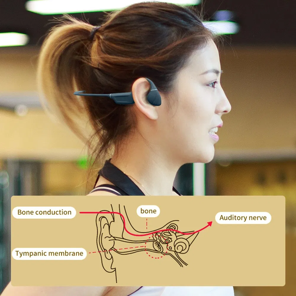 Наушники Bluetooth костной проводимости Es-938 Open Ear